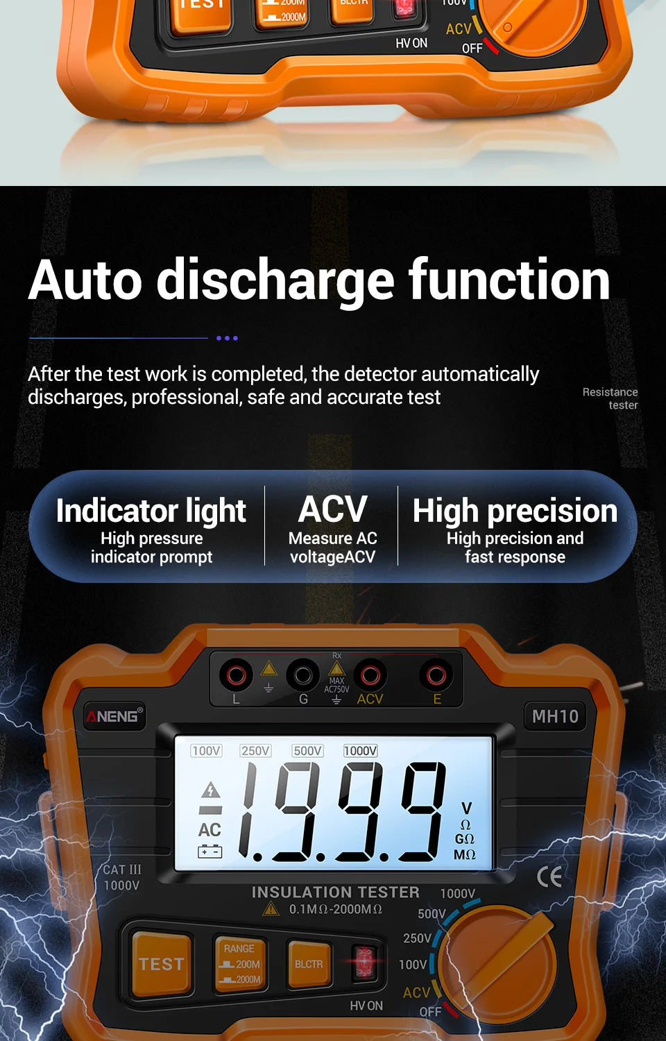 HD Digital Insulation Resistance Gauge Ohmer Testers 1000V Megometer Megohmmeter Ohm Test Auto Range Backlight Meters