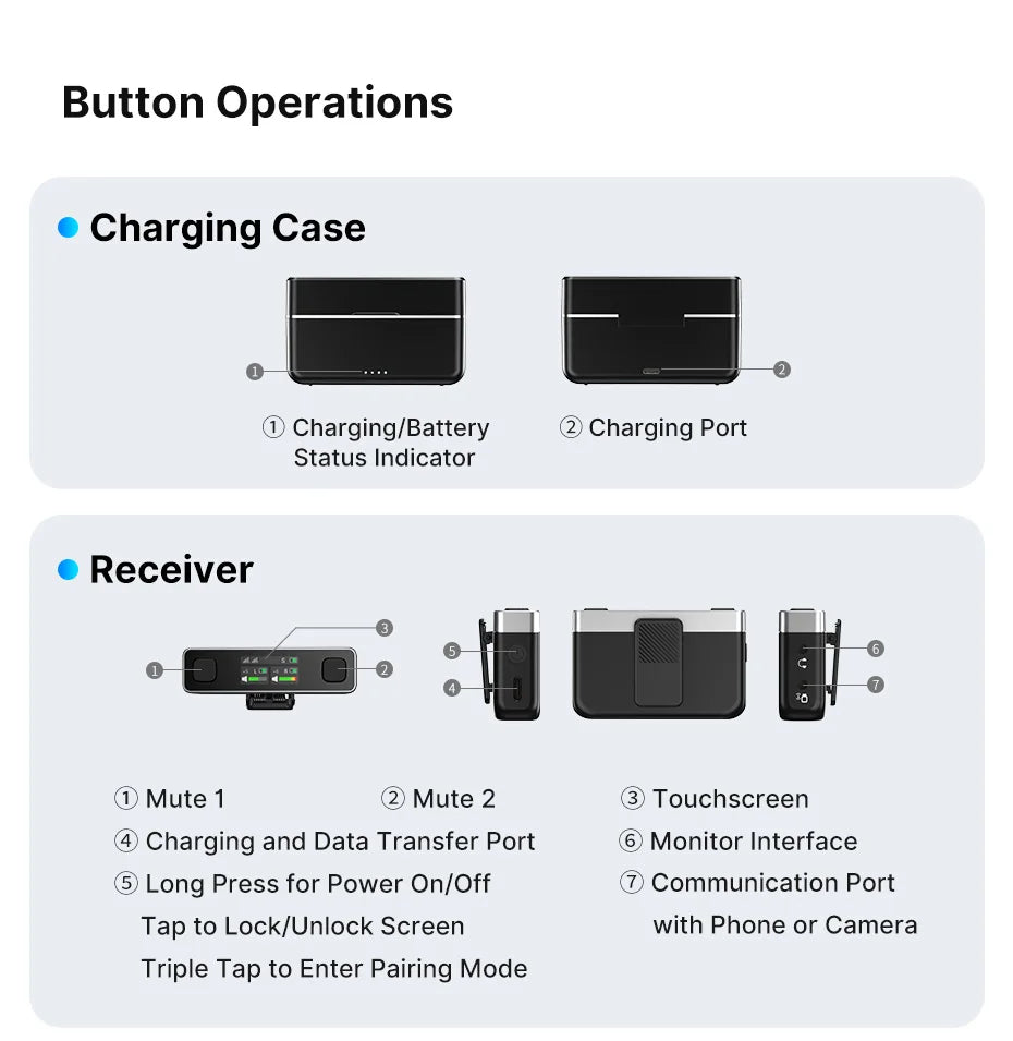 Wireless Mic Stereo Microphone Lavalier Microphone for Smartphone DSLR for Interview Video Vlog Gaming Mic