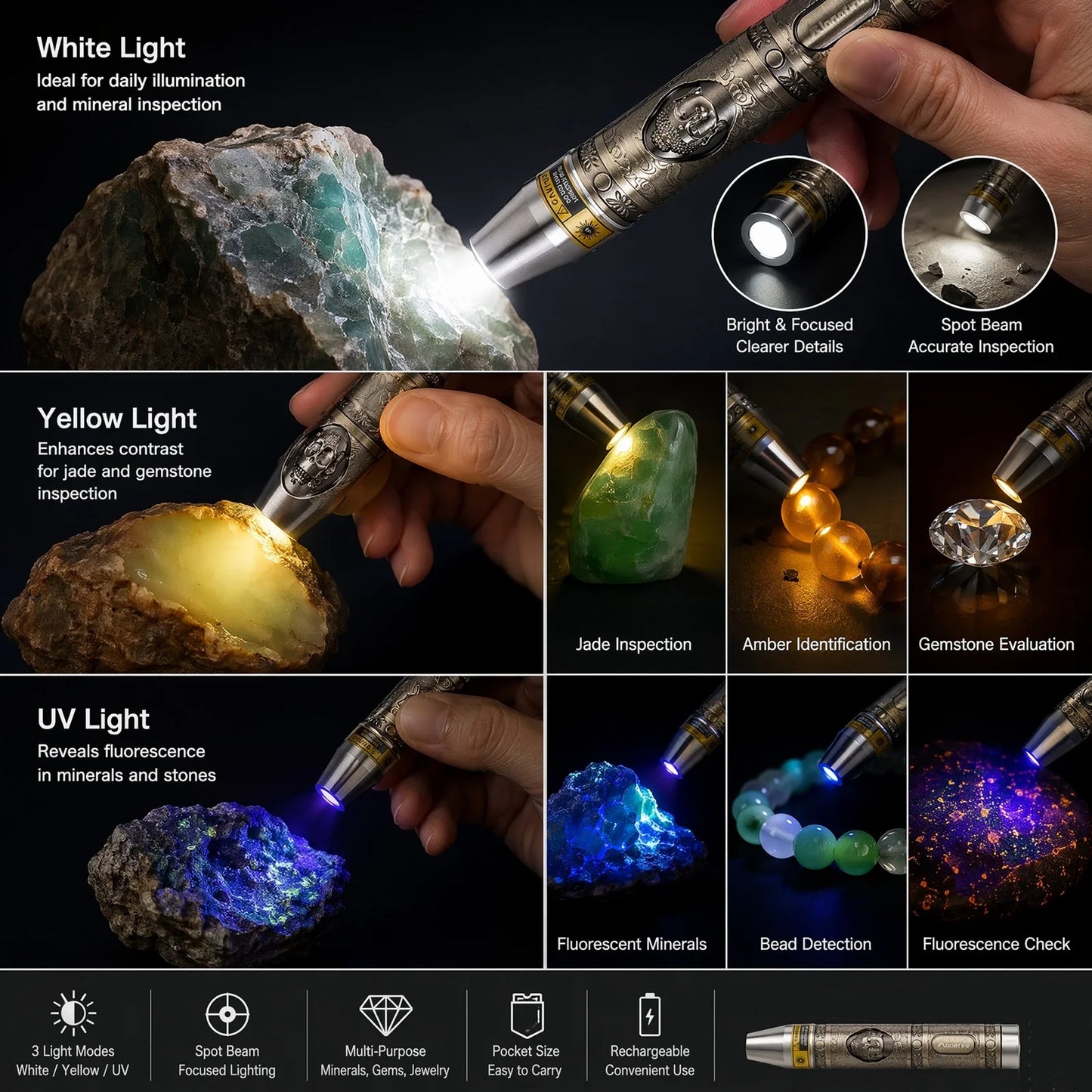 3 In 1 White Yellow UV 365nm LED Detection Flashlight