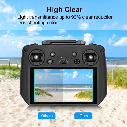 For DJI RC Pro Remote Control Screen Tempered Glass Film (Transparent)