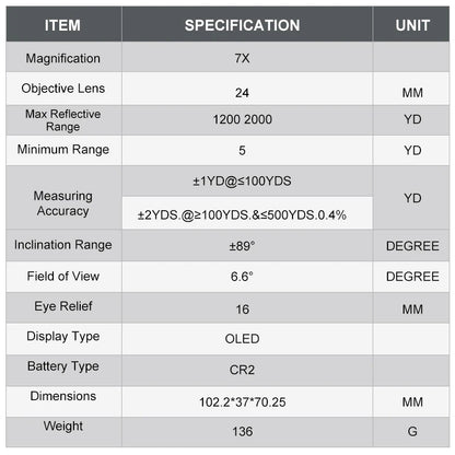 2000Yard Laser Rangefinder for Hunting 1200Yard With OLED Red Display 7x Amplification Distance Meter Outdoor