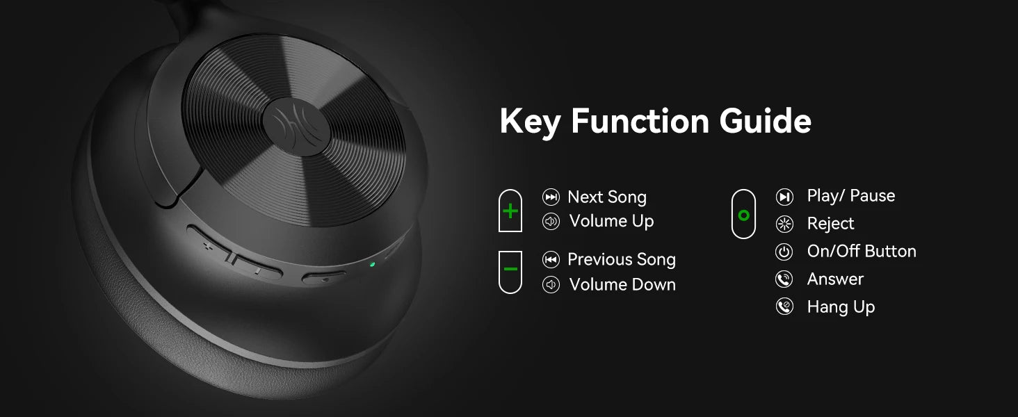 A1 Pro Bluetooth 6.0 Wireless ANC Headphones On Ear Hybrid Active Noise Canceling Headset With ENC Mic Low Latency Mode