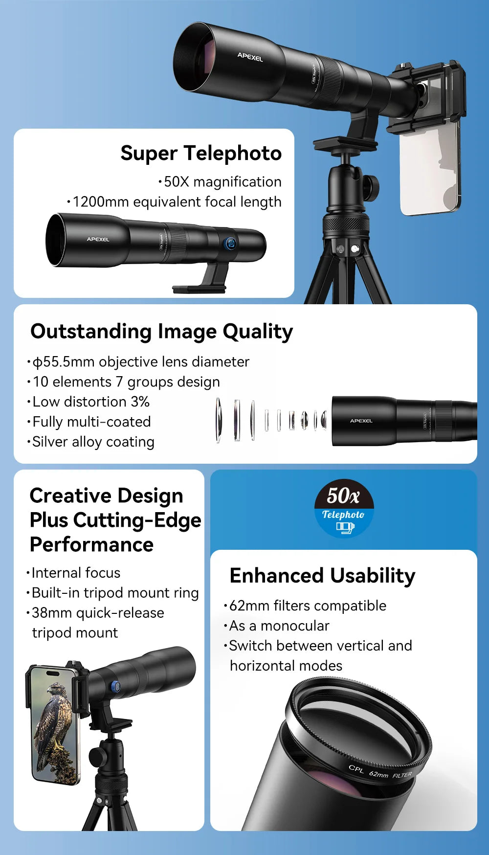 50X Telephoto Smartphone Lens with Tripod and Phone Clip