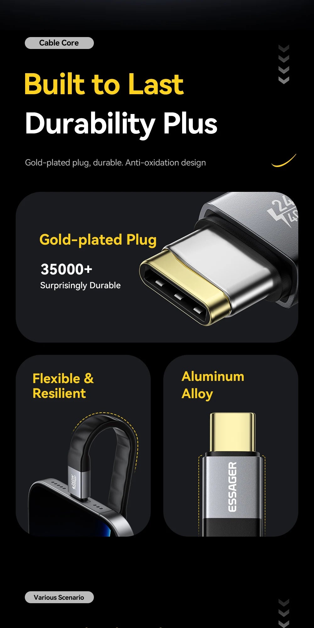 USB 4.0 Type-C Cable 40Gbps | 8K@60Hz | 240W PD Fast Charging (12.5cm)