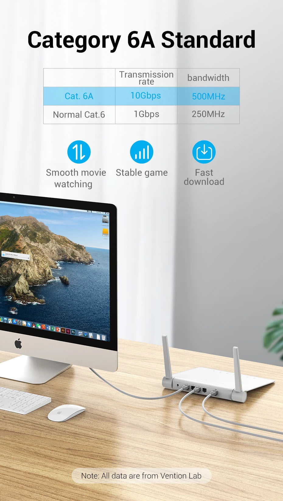 Cat6A Ethernet Cable 10Gbps RJ 45 SFTP Network Cable for PS4 Laptop PC Router ADSL PLC Servo Motor Lan RJ45 Patch Cord