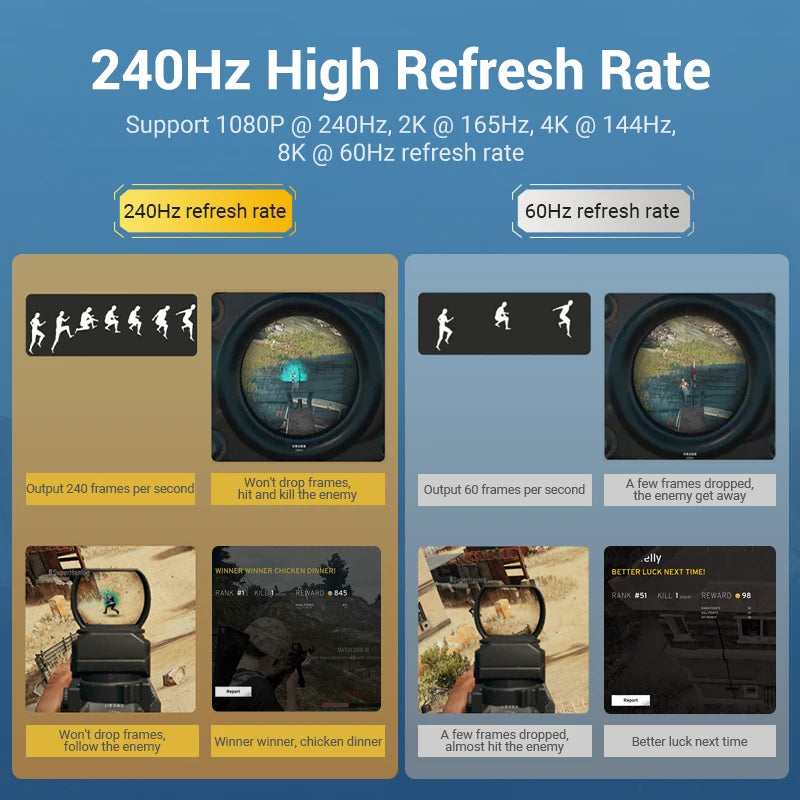 DisplayPort 1.4 Cable 8K 60Hz 4K HDR 165Hz Display Port Audio Cable for Video PC Laptop TV Display Port 1.4 DP Cable 1.2