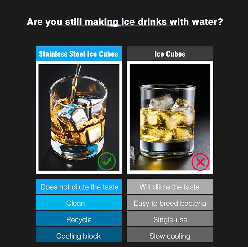 2pcs Large Whiskey Stones Round Stainless Steel Ice Ball Reusable Drink Cooler for Beer Wine Coffee Food Grade Bar Accessories