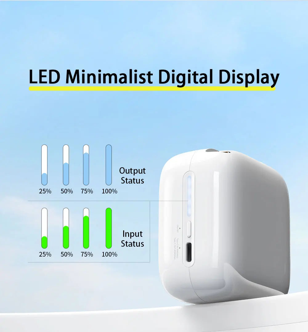 40W Fast Charging Protable 10000mAh PowerBank Gallium Nitride With 70cm Retractable Type-C Cable for iPhone 17 16 Xiaomi Huawei