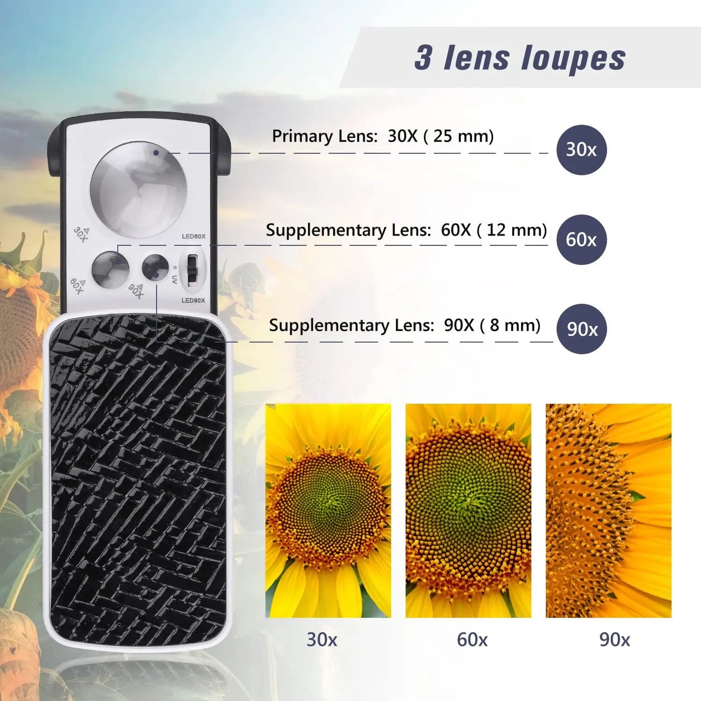30X 60X 90X LED UV Jewelry Loupe Slide-Out Pocket Magnifier