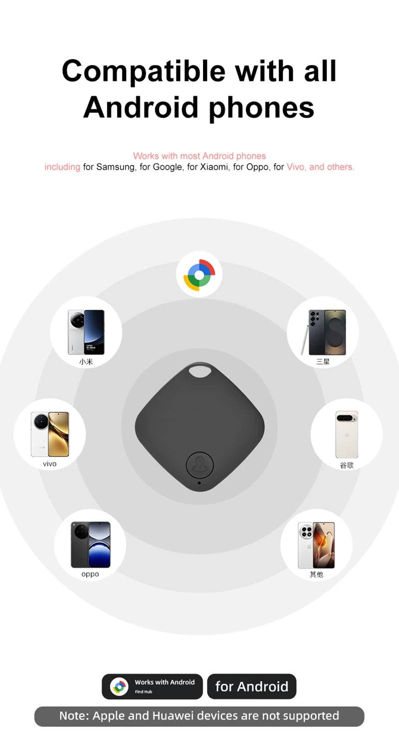 Mini Android Global Position Systm Tracker Tag Google Find Anti Loss Global Positioning Locator Compact Portable Long Battery Life For Pet