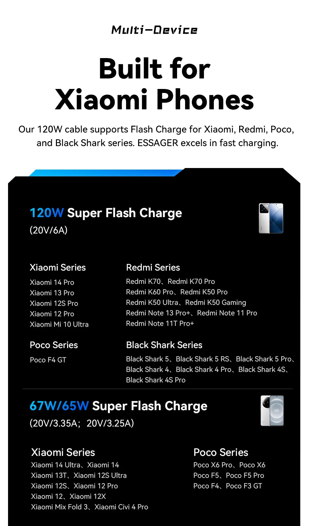 120W USB Type-C to Type-C Fast Charging Cable with LED Display