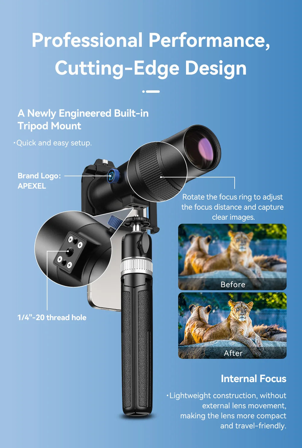 30X HD Mobile Phone Telephoto Lens with Tripod