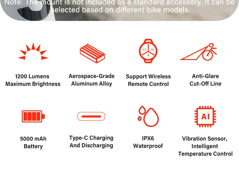 CL1200 Smart Bike light Remote Control Bicycle Lights 5000mAh battery Type-C Rechargeable Road MTB IPX6 Bicycle headlight