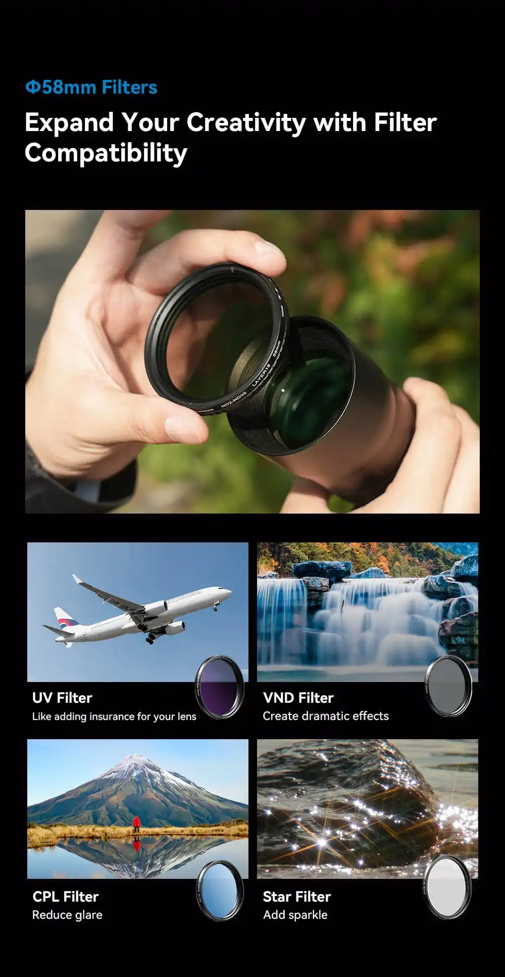 20X to 60X Mobile Phone Telephoto Zoom Lens with Metal Tripod