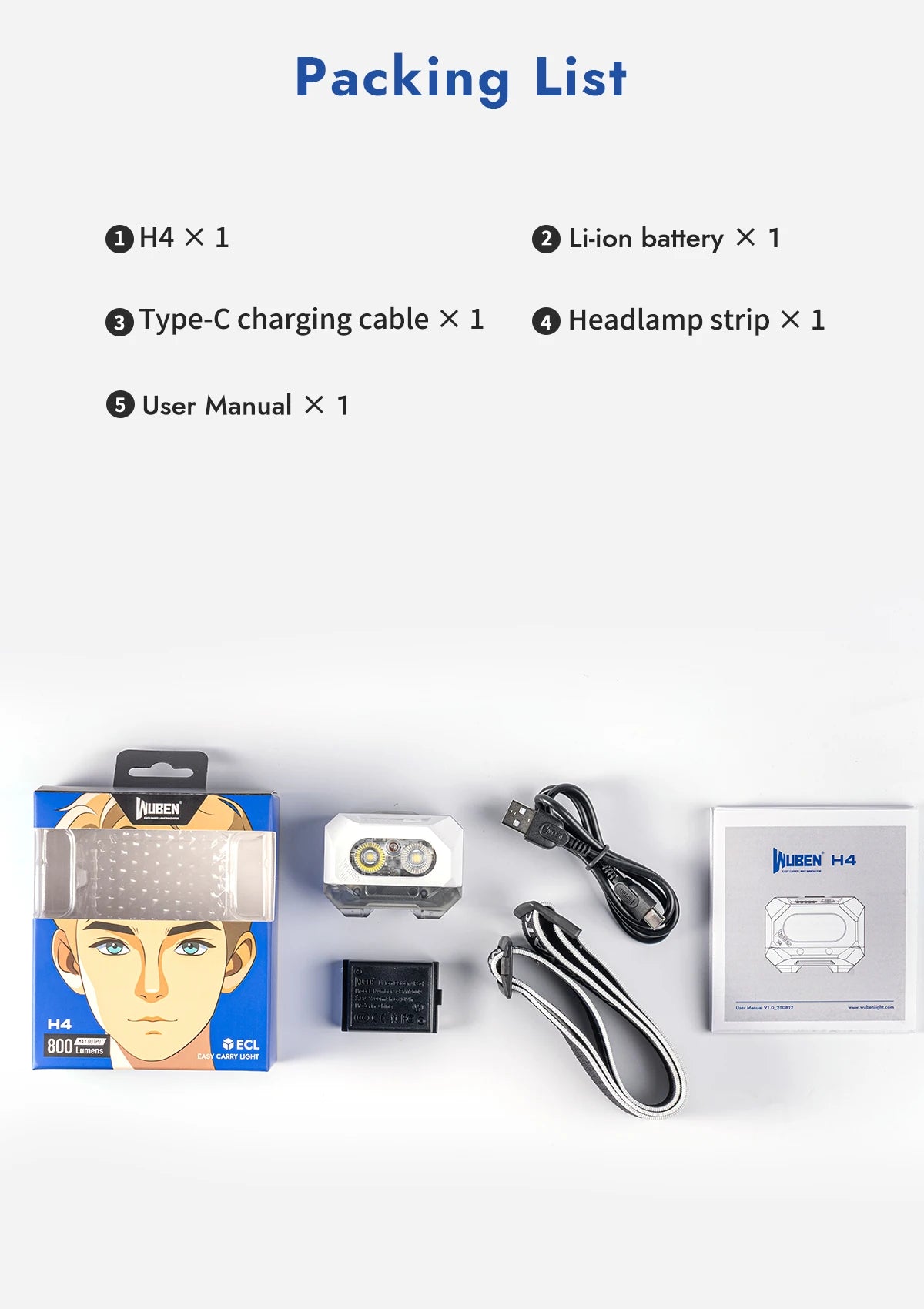 800 Lumen Rechargeable LED Headlamp With Adjustable Angle