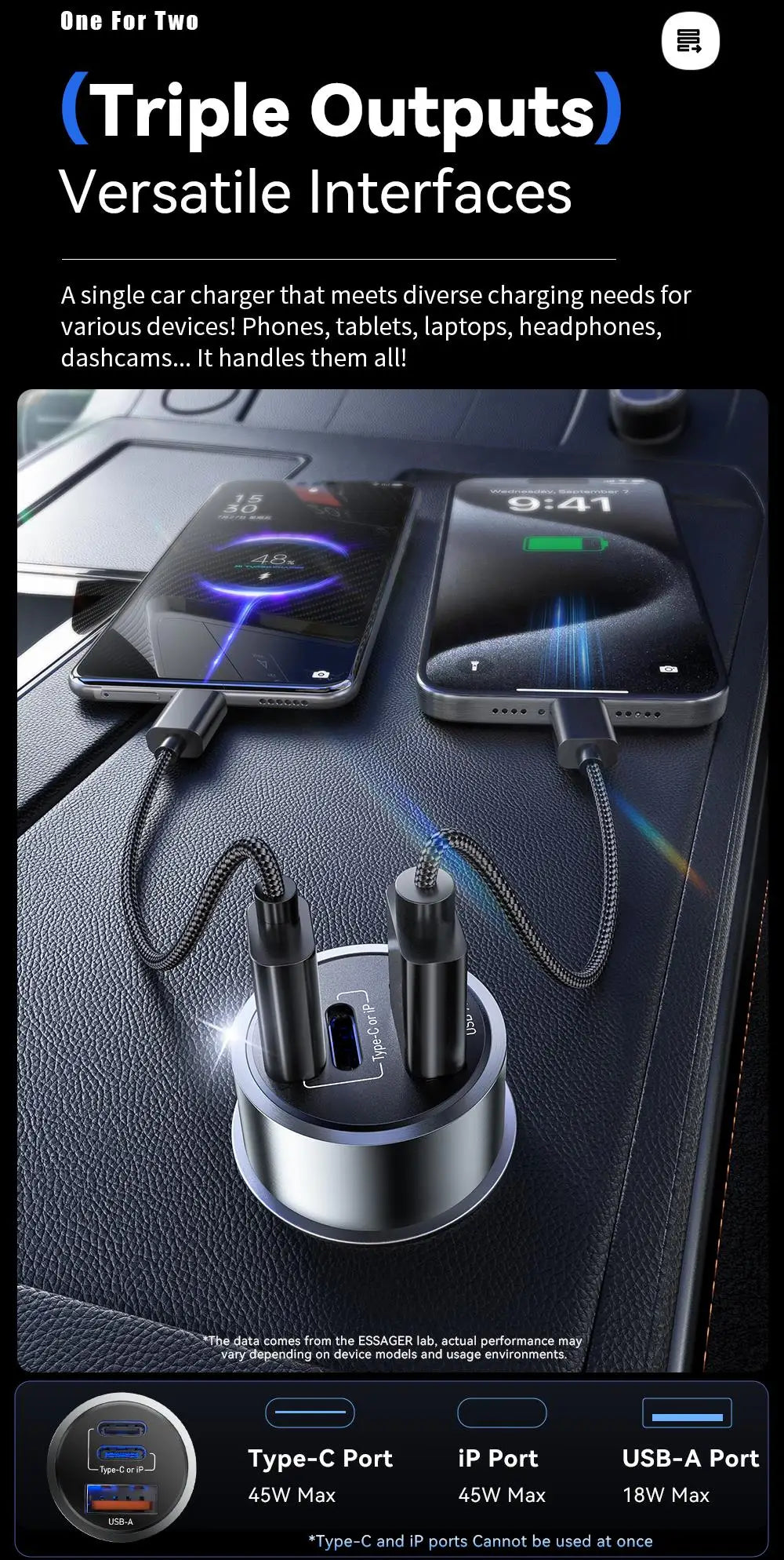 45W USB C Car Charger 3 Port PD 3.0 QC 3.0 PPS Fast Charging with Lightning iP Port