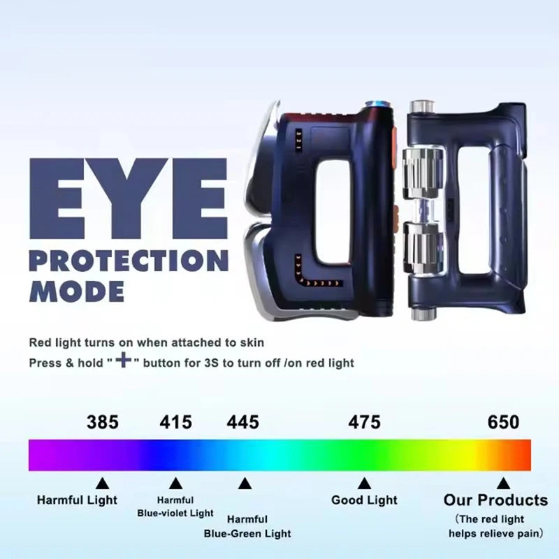 Fascia  Gua Sha Myofascial Massage Machine Fitness Muscle Massager Deep Tissue Shoulder Massagers Fibers Release Scraper