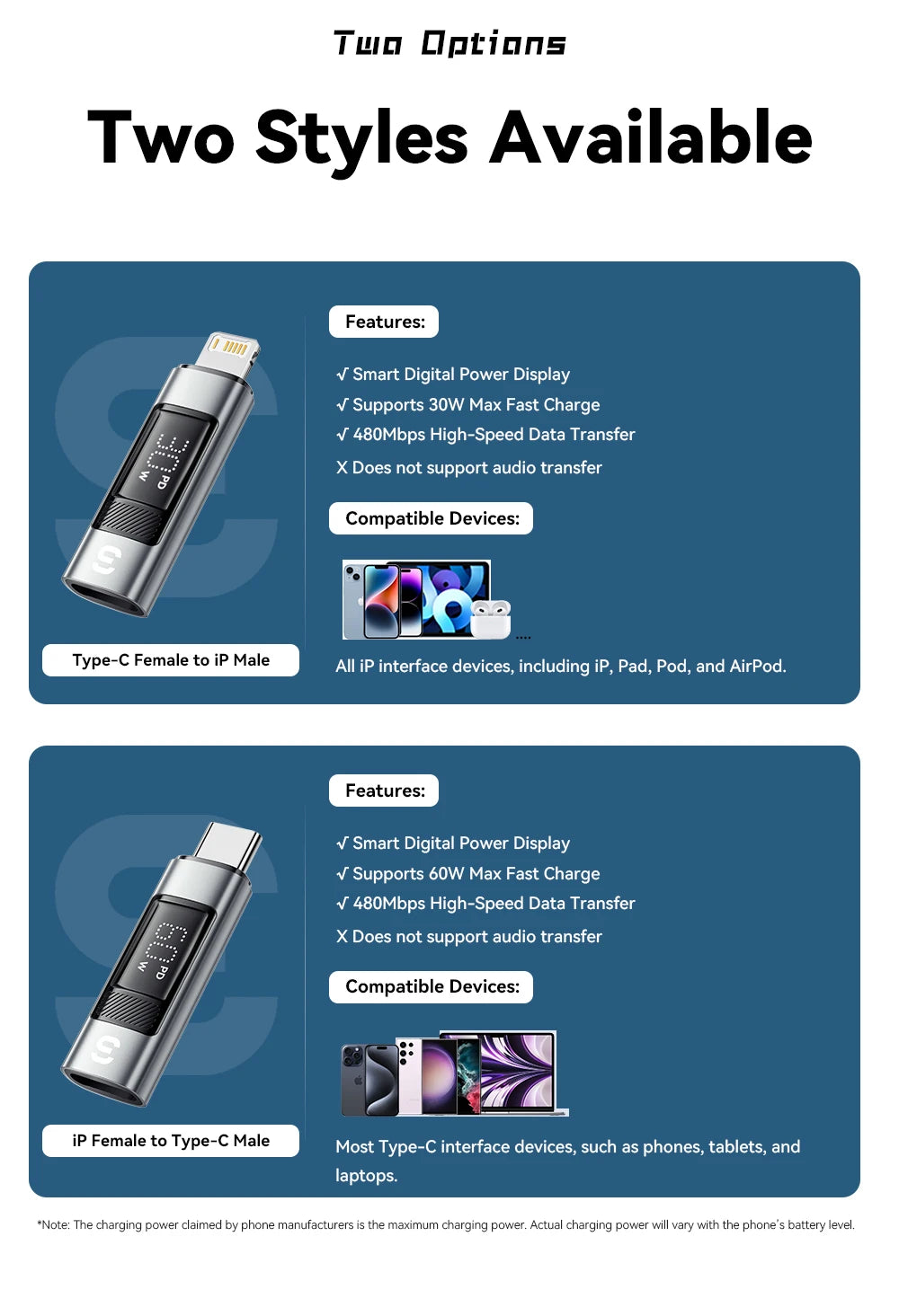 Type-C to Lightning OTG Adapter with Digital Display (PD 60W Fast Charging)