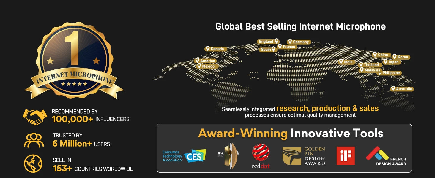 USB Audio Interface for PC,XLR Input 24-bit/192kHz Routing Software LOOPBACK ASIO for Recording Music,Guitar,DAW PS22 Lite