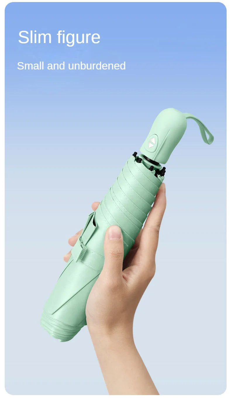 Ultra lightweight and portable automatic umbrella for women, suitable for both weather and sun protection