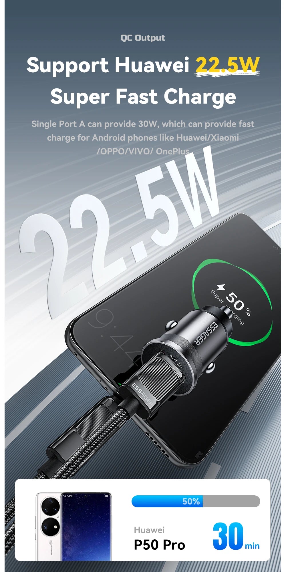 45W Mini USB-C + USB Fast Car Charger (PD 3.0 + QC 3.0)