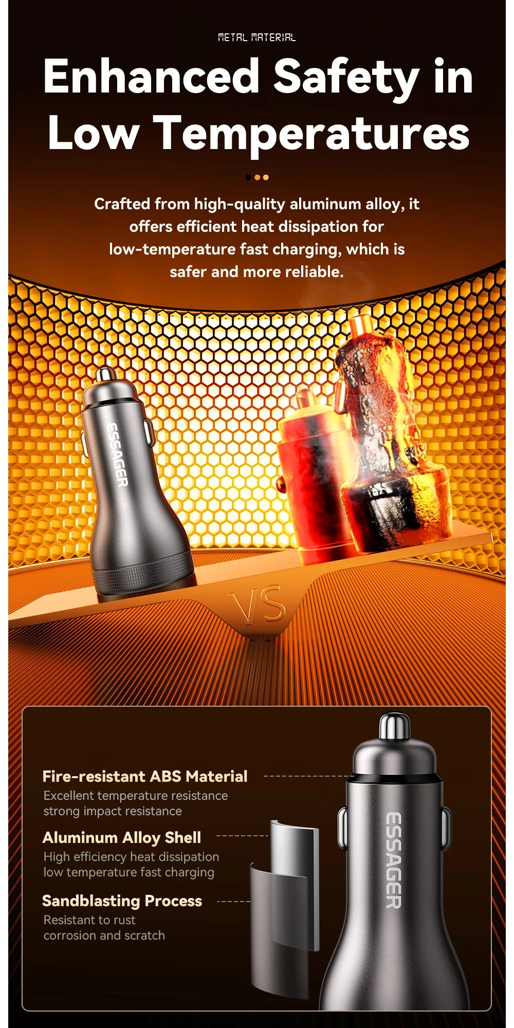 100W USB C Car Charger PD 3.0 QC 4.0 Fast Charging Dual Port Type C + USB Adapter