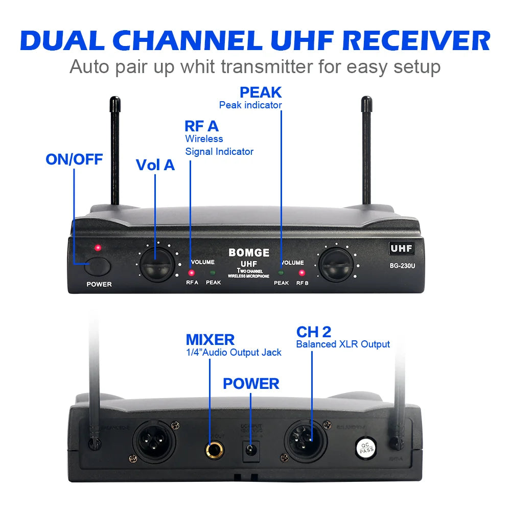 Dual Channel UHF Wireless Handheld Microphone System for Karaoke Events and Presentations