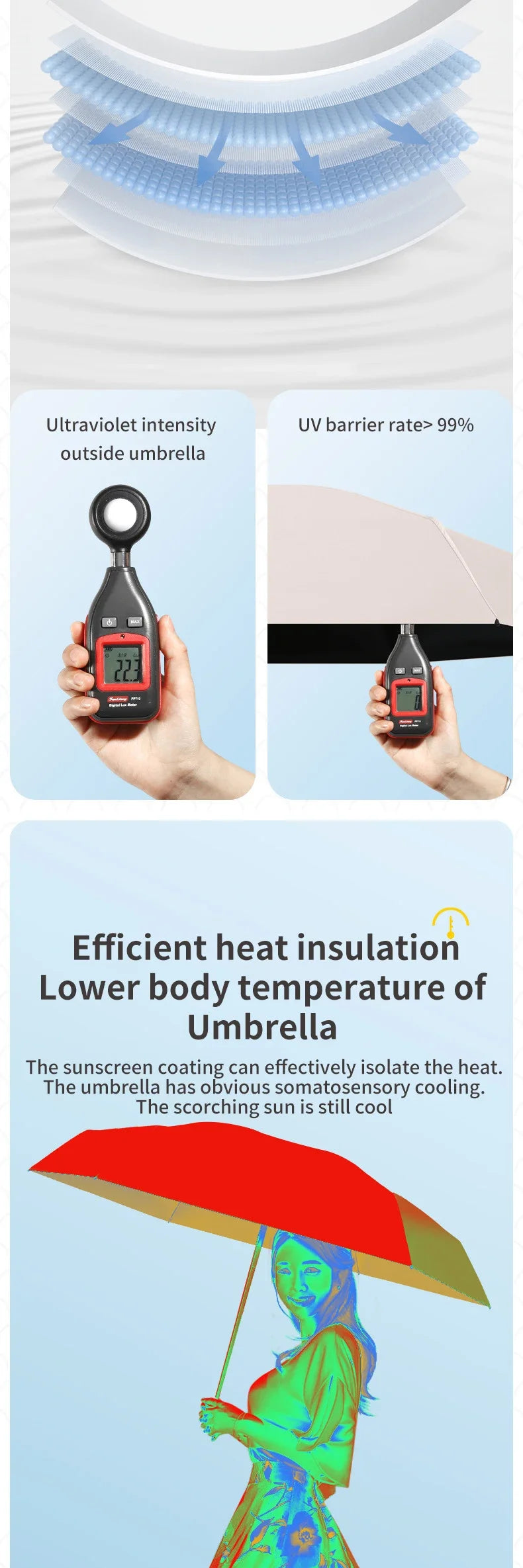 A solid color umbrella with a capsule box and a foldable umbrella for easy travel The umbrella is suitable for both sunny and r