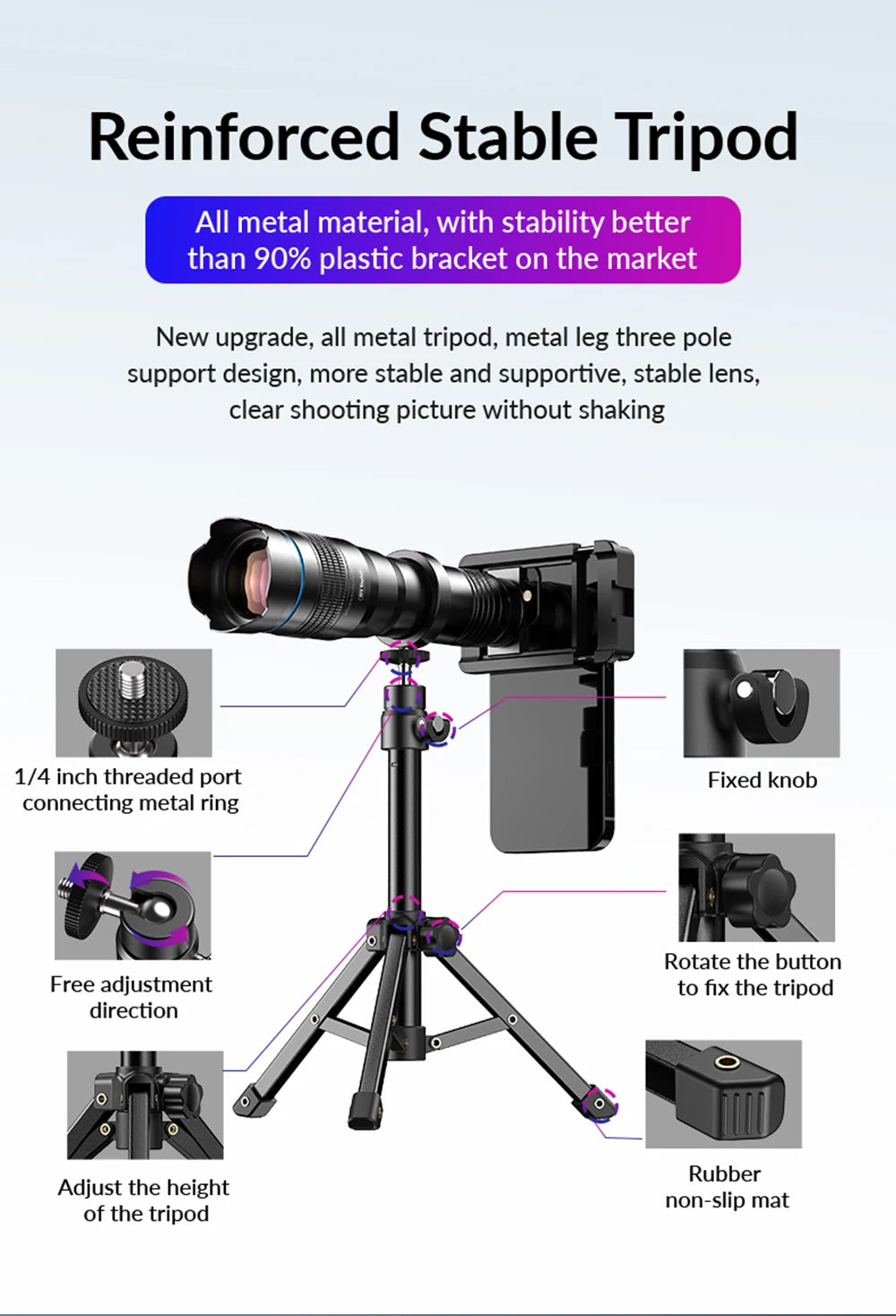 36X Smartphone Telephoto Lens with Tripod and Universal Clip