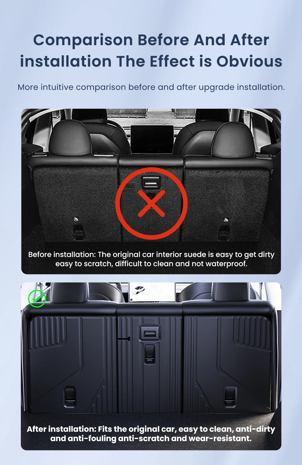 Rear Seat Backrest Protection Mat for Tesla Model Y Juniper 2021 2025 TPE Cargo Seat Cover