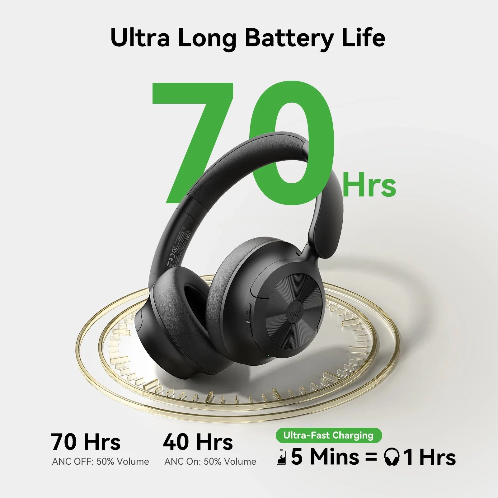 A1 Pro Bluetooth 6.0 Wireless ANC Headphones On Ear Hybrid Active Noise Canceling Headset With ENC Mic Low Latency Mode