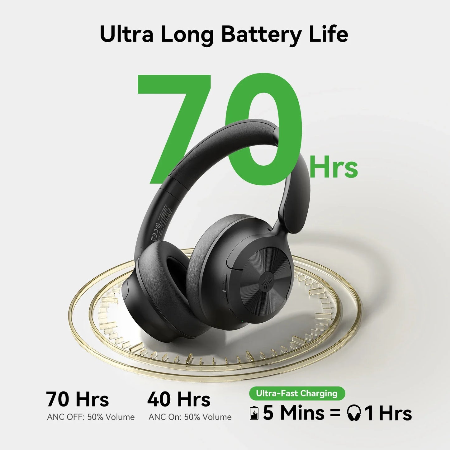 A1 Pro Bluetooth 6.0 Wireless ANC Headphones On Ear Hybrid Active Noise Canceling Headset With ENC Mic Low Latency Mode