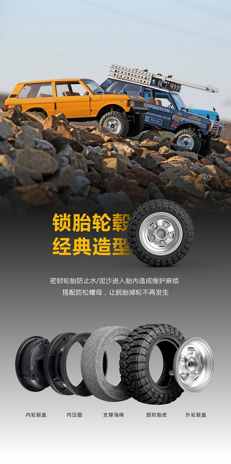 1 to 12 Scale 4WD Remote Control Off Road Climbing SUV
