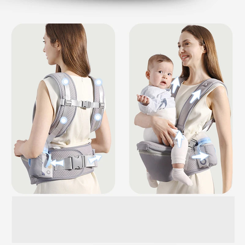 Ergonomic  Carrier Backpack   Hipseat Carrier Front Facing Ergonomic Kangaroo  Wrap Sli