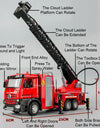 1:32 Ladder Truck Water Tanker Military Missile Rocket Launcher Trucks Model Toy Car Metal Diecast Sound Light Models Boys Gifts