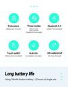 XIAOMI Buds 3 Pro True Wireless Earbuds In-Ear Bluetooth Earphones Headphones Power Display Waterproof Touch Control With Mic