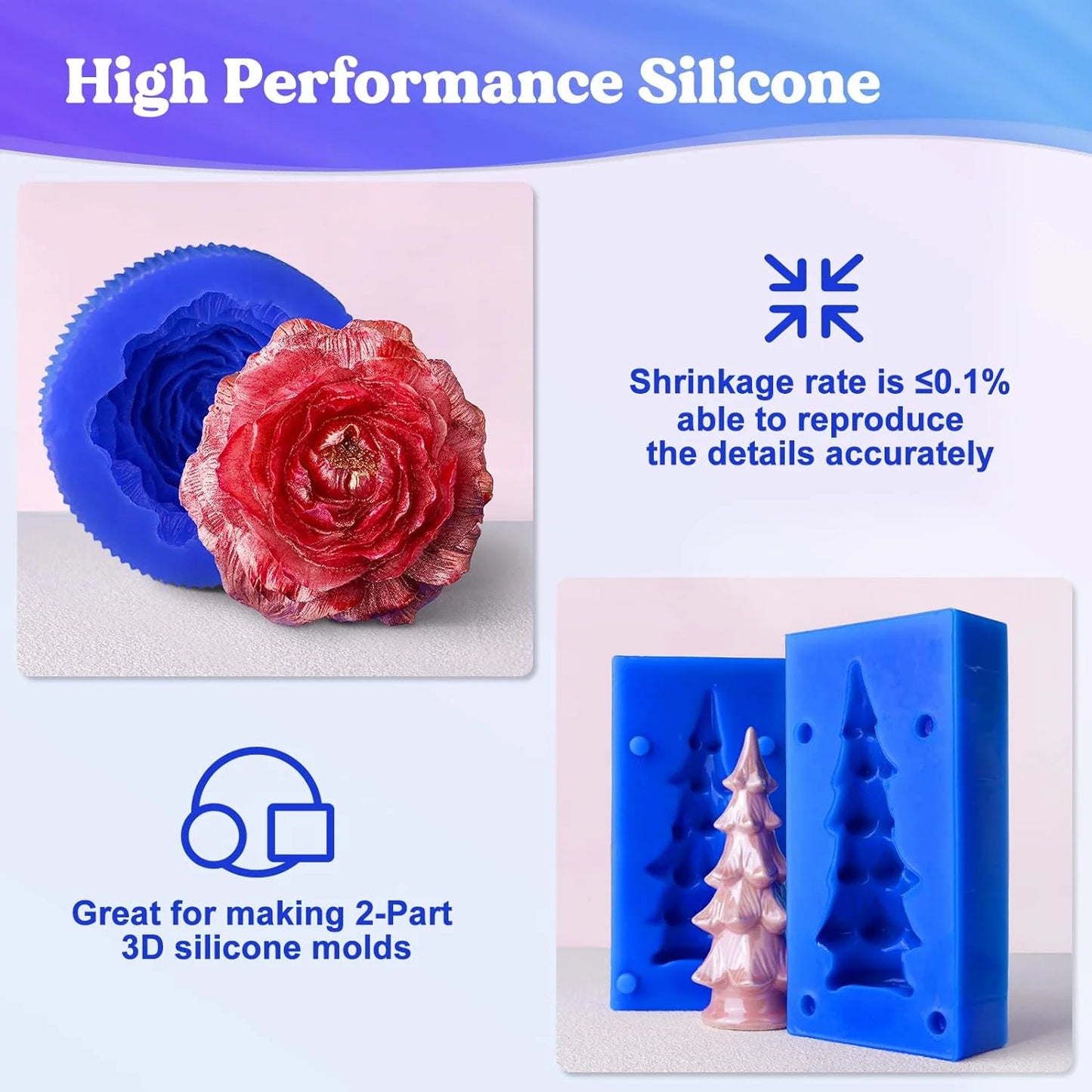 Silicone Mold Making Kit – Easy-Mix Flexible Platinum-Cured Silicone for Resin Casting Molds