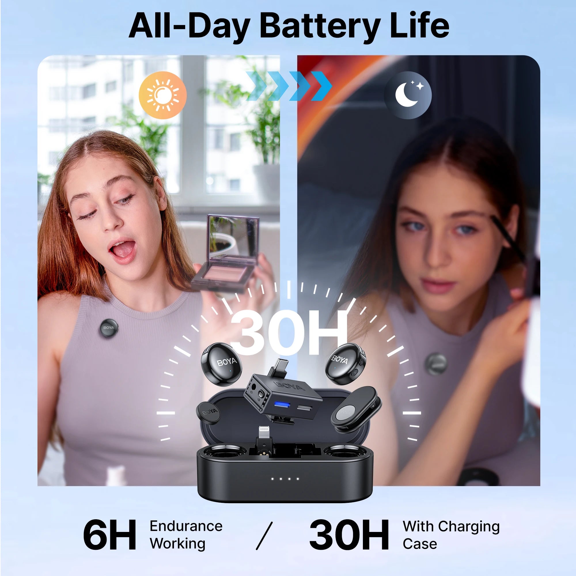 LINK 3 Wireless Lavalier Microphone for iPhone 15/16 Type-C Devices AI Noise Cancellation Lapel Mic for Video Recording