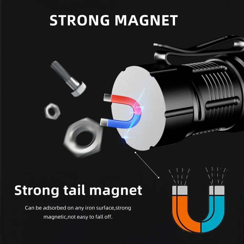 Mini Rechargeable LED Flashlight With Magnetic Base