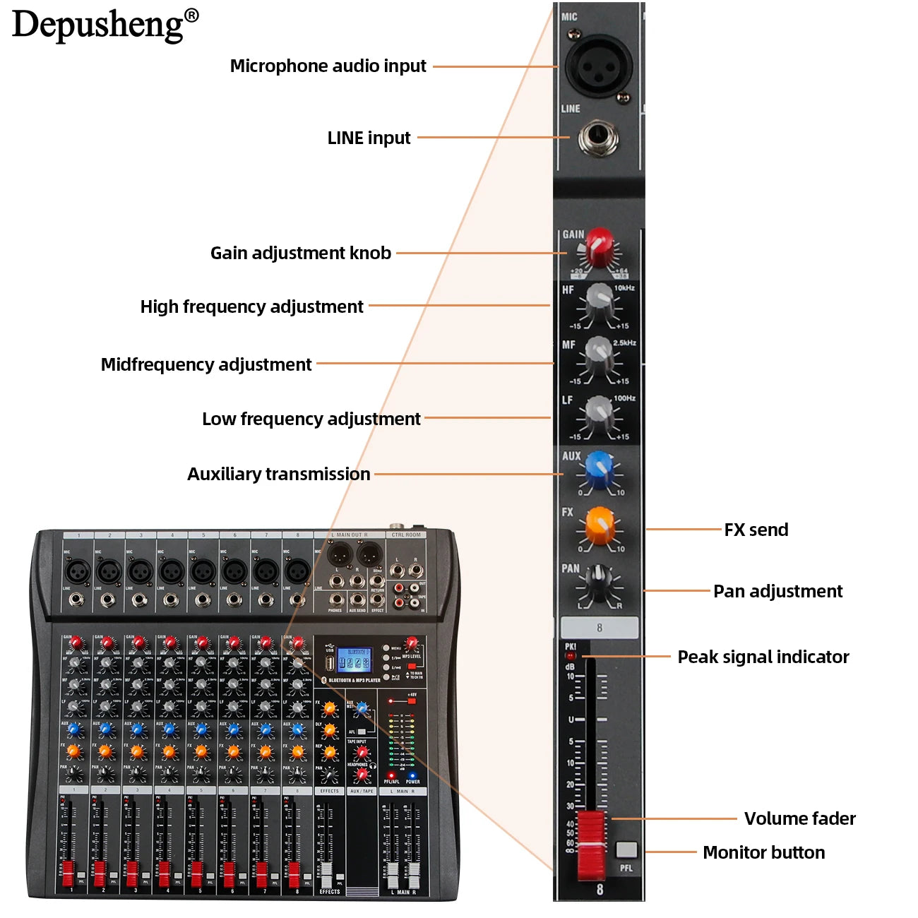 8 Channel Audio Mixer With Bluetooth USB PC Recording And 48V Phantom Power