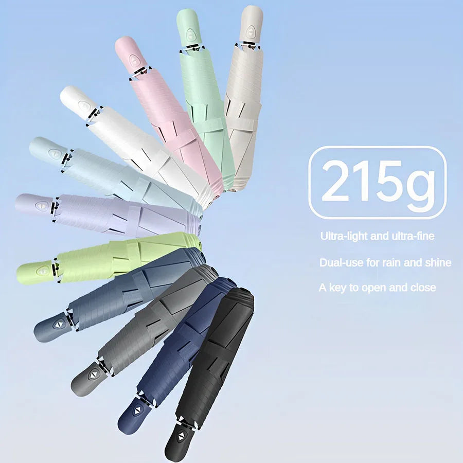 Ultra lightweight and portable automatic umbrella for women, suitable for both weather and sun protection