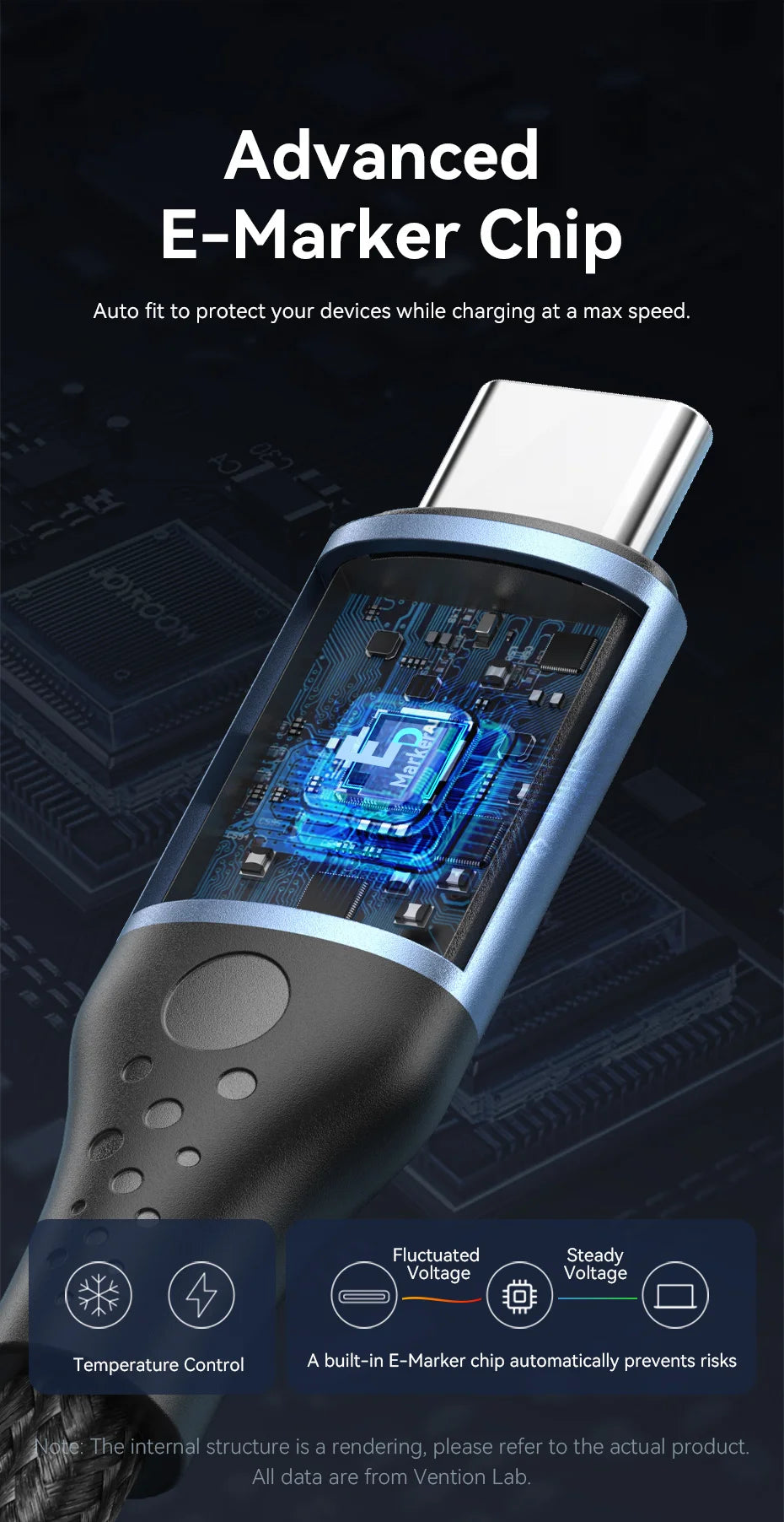 240W USB C to Type C Cable PD3.1 Fast Charging USB C to C Data Cable for MacBook iPhone 16 15 Samung Fast Charging Wire