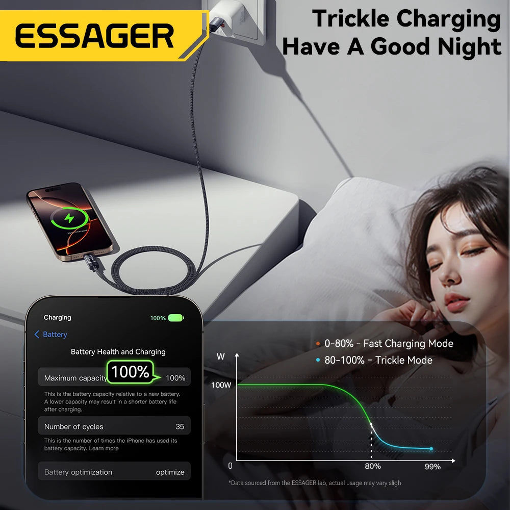 100W USB-C to USB-C Cable with Digital Display