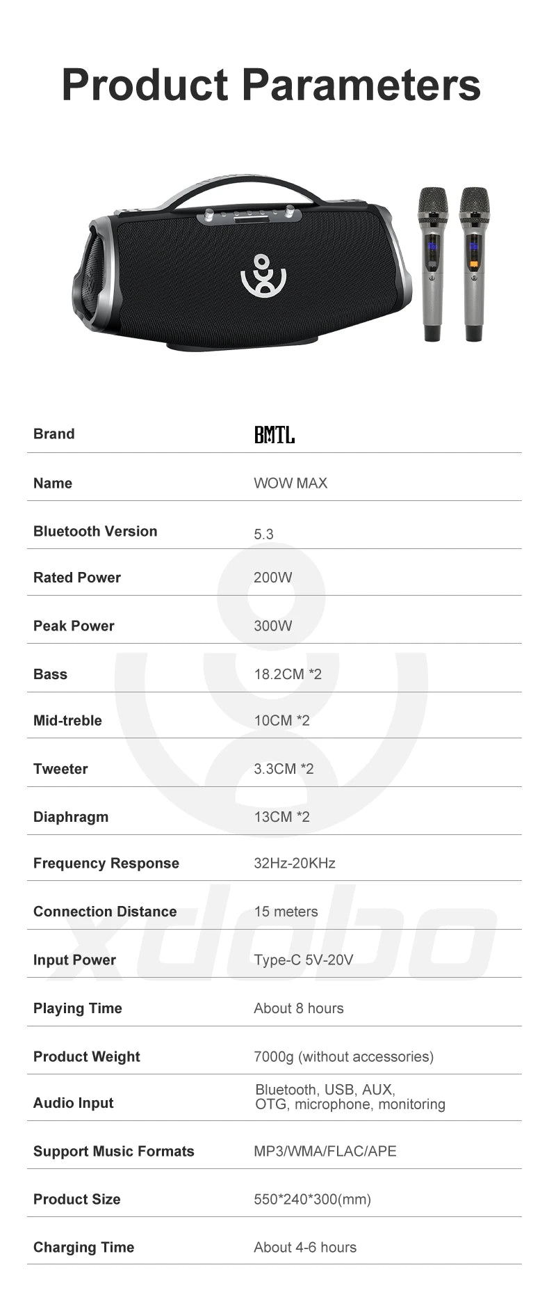 BMTL WOW MAX 300W Powerful Portable Speaker with 2 Wireless Microphones 3-way PA System Support Power Bank AUX/USB/TF/OTG