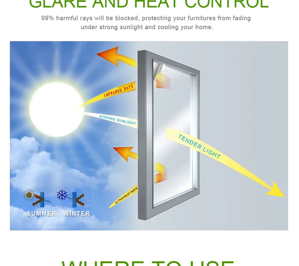 100% Light Blocking Window Film Static Self adhesive Glass Stickers Black Matte Privacy Protective Window Decals Heat Insulation