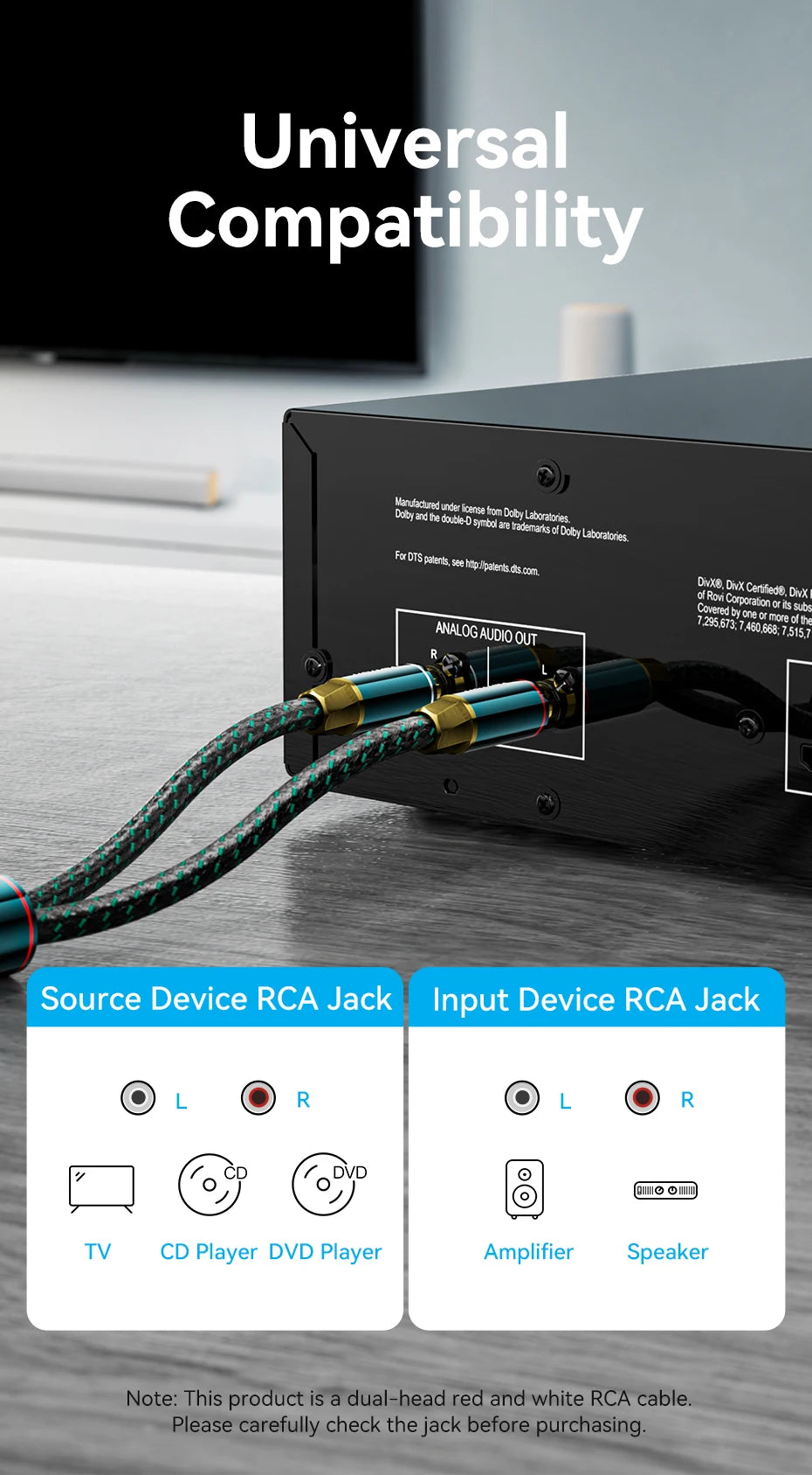 2RCA to 2RCA Audio Cable Hi-Fi Multi-layer Shield Cotton Braided RCA Cable For TV CD Player DVD Player Amplifier Speaker