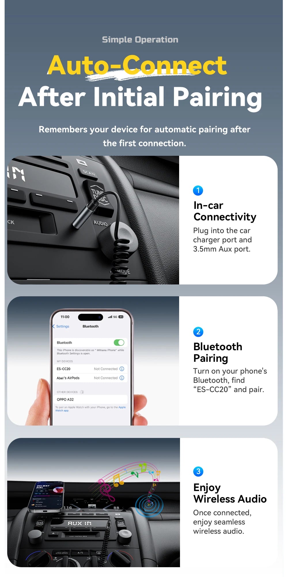 Bluetooth 5.3 Car Charger AUX Adapter PD 35W QC 30W Fast Charging USB C + USB with 3.5mm Audio