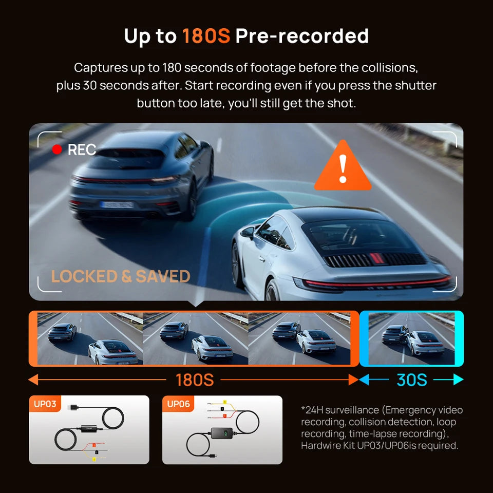 3‑Channel Dash Cam T800E 4K HDR Car DVR – Front Interior Rear Camera, F1.55 Aperture, GPS, Voice Control, WiFi 6, Supercapacitor