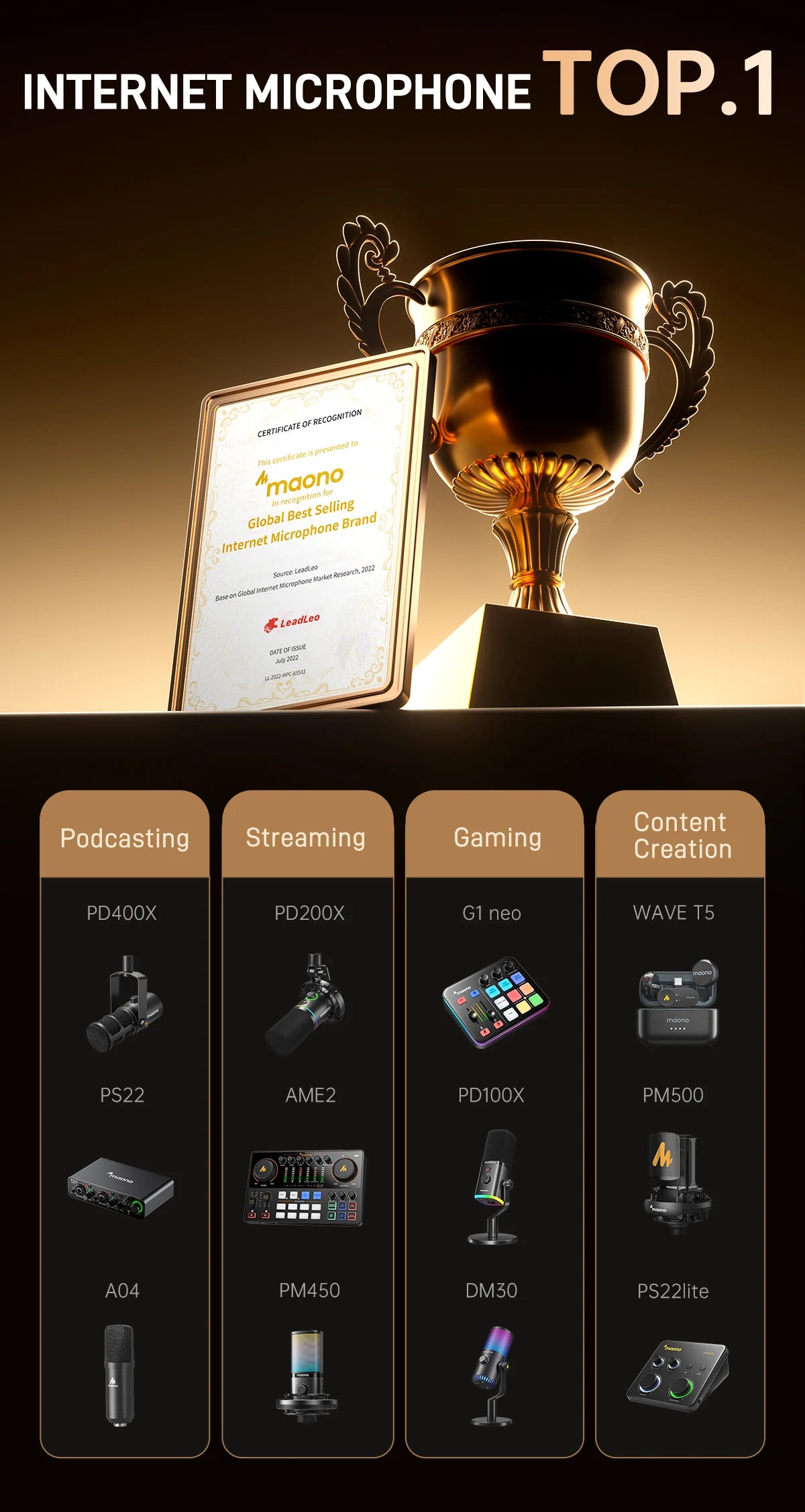 PD200XS Dynamic Microphone XLR/USB Dual mode Dynamic Mic Podcast Mic with Maonolink Software and Gain Knob for Recording