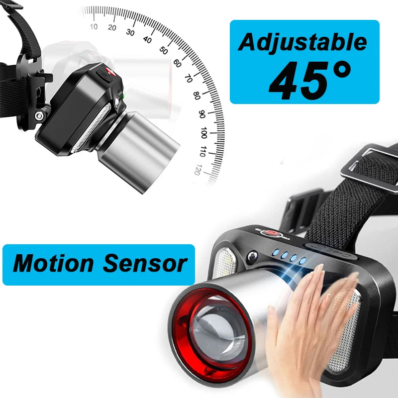 Powerful Rechargeable LED Headlamp With Motion Sensor Zoom